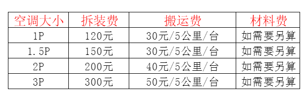 灞桥空调移机及费用电话在哪里找